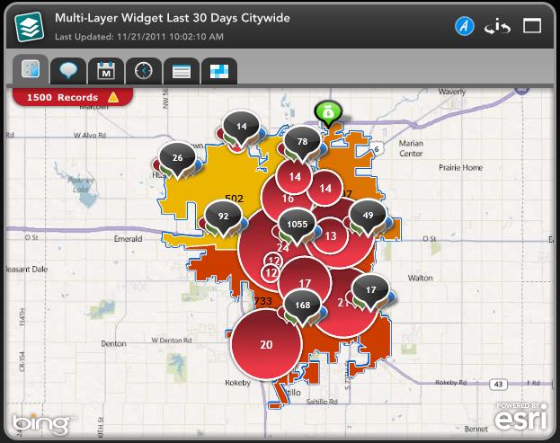 Multi Layer Widget